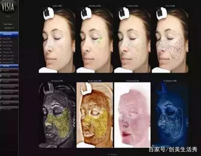 商場皮膚檢測儀可信嗎？科學視角下的肌膚測試真相
